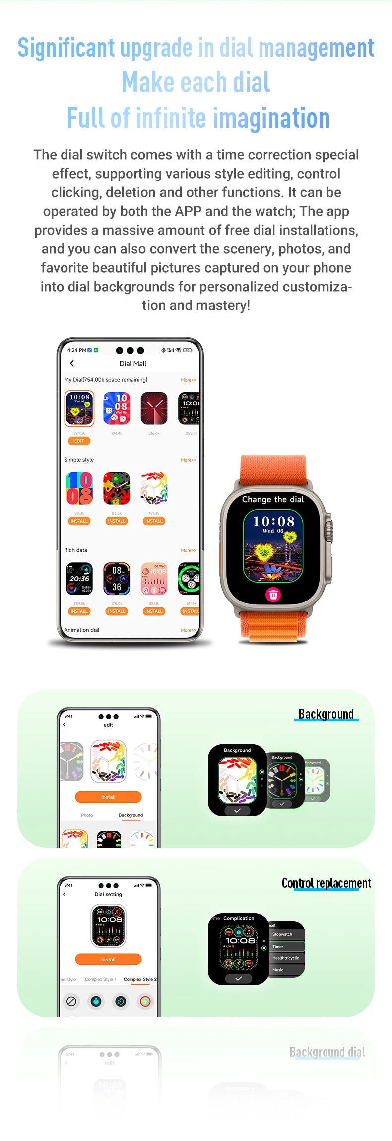 New 4G Smart Watch SIM Card